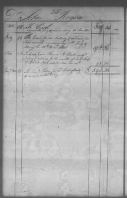 Thumbnail for Fiscal Records > Cherokee And Chickasaw Ledger, 1801-1809