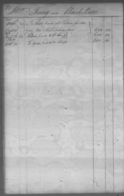 Fiscal Records > Cherokee And Chickasaw Ledger, 1801-1809