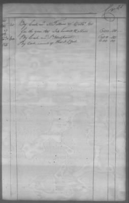 Fiscal Records > Cherokee And Chickasaw Ledger, 1801-1809