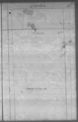 Fiscal Records > Cherokee And Chickasaw Ledger, 1801-1809