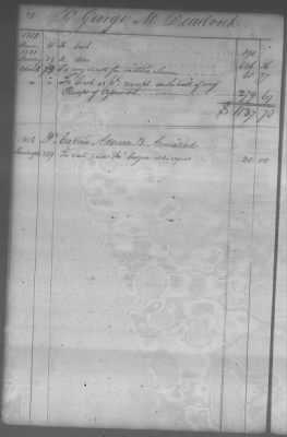 Thumbnail for Fiscal Records > Cherokee And Chickasaw Ledger, 1801-1809