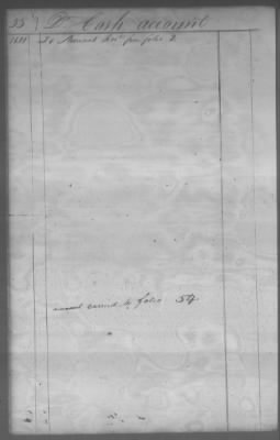 Fiscal Records > Cherokee And Chickasaw Ledger, 1801-1809