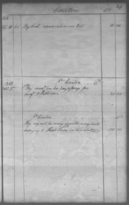 Thumbnail for Fiscal Records > Cherokee And Chickasaw Ledger, 1801-1809