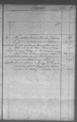 Thumbnail for Fiscal Records > Cherokee And Chickasaw Ledger, 1801-1809