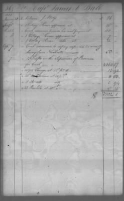 Thumbnail for Fiscal Records > Cherokee And Chickasaw Ledger, 1801-1809