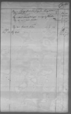 Fiscal Records > Cherokee And Chickasaw Ledger, 1801-1809