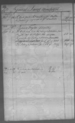 Thumbnail for Fiscal Records > Cherokee And Chickasaw Ledger, 1801-1809