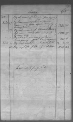 Thumbnail for Fiscal Records > Cherokee And Chickasaw Ledger, 1801-1809