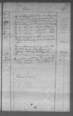 Thumbnail for Fiscal Records > Cherokee And Chickasaw Ledger, 1801-1809