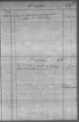 Thumbnail for Fiscal Records > Cherokee And Chickasaw Ledger, 1801-1809