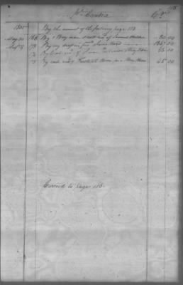 Thumbnail for Fiscal Records > Cherokee And Chickasaw Ledger, 1801-1809