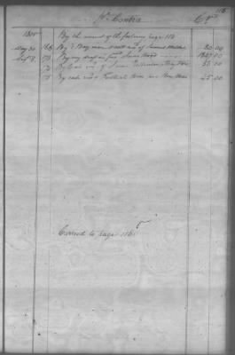 Thumbnail for Fiscal Records > Cherokee And Chickasaw Ledger, 1801-1809