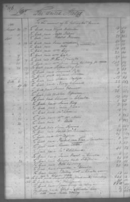 Thumbnail for Fiscal Records > Cherokee And Chickasaw Ledger, 1801-1809