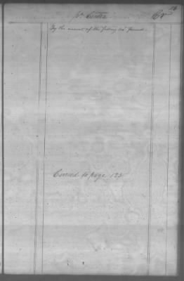 Thumbnail for Fiscal Records > Cherokee And Chickasaw Ledger, 1801-1809