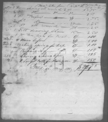 Thumbnail for Correspondence And Miscellaneous Records > 1818