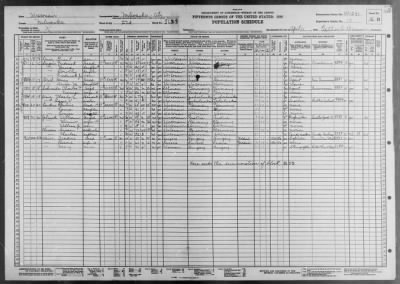 Thumbnail for MILWAUKEE CITY, WARD 22 > 40-291