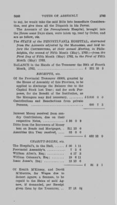Volume VI > Votes of Assembly 1763