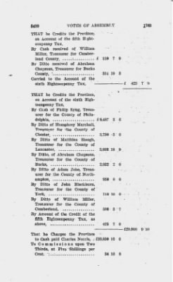 Volume VI > Votes of Assembly 1763