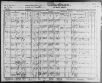 Thumbnail for STEVENS POINT CITY, WARD 4 > 49-32