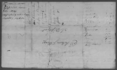 Thumbnail for Correspondence And Miscellaneous Records > 1805