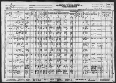 PUERCO ELECTION PCT > 1-17