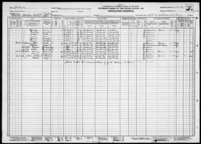 MAGISTERIAL DIST 5, STALLARD SPRINGS AND DIST 7, BRISTOW > 114-29