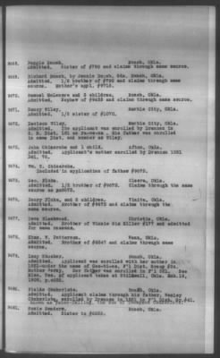 Report Submitted By Guion Miller, Special Commissioner, May 28, 1909 > Volume 3, Applications 6001-11,000