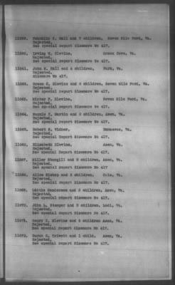 Thumbnail for Report Submitted By Guion Miller, Special Commissioner, May 28, 1909 > Volume 4, Applications 11,001-16,000