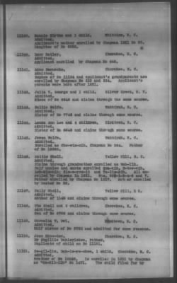 Thumbnail for Report Submitted By Guion Miller, Special Commissioner, May 28, 1909 > Volume 4, Applications 11,001-16,000