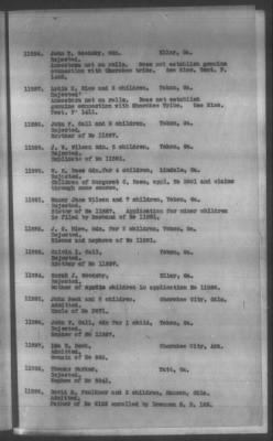 Thumbnail for Report Submitted By Guion Miller, Special Commissioner, May 28, 1909 > Volume 4, Applications 11,001-16,000