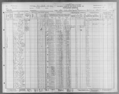 WISCONSIN STATE PUBLIC SCHOOL > 41-28