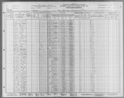 WISCONSIN STATE PUBLIC SCHOOL > 41-28