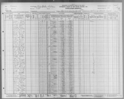 WISCONSIN STATE PUBLIC SCHOOL > 41-28