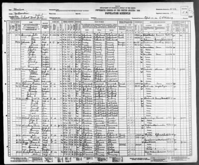 Thumbnail for SCHOOL DIST 37, SHEPHERD > 56-52