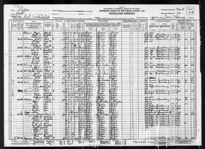 MILITIA DIST 1115, REED CREEK > 74-8