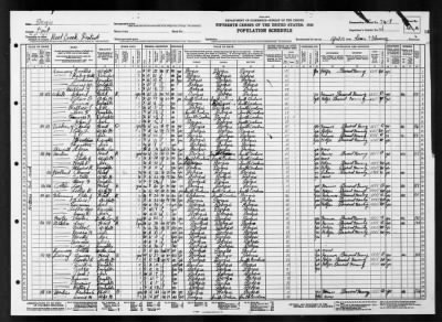 MILITIA DIST 1115, REED CREEK > 74-8