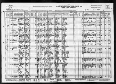 MILITIA DIST 1115, REED CREEK > 74-8