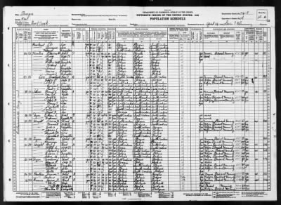 MILITIA DIST 1115, REED CREEK > 74-8