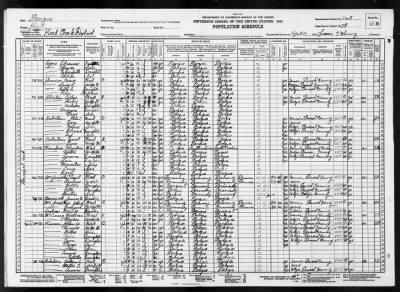 MILITIA DIST 1115, REED CREEK > 74-8