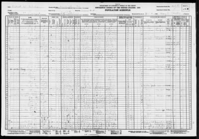 DIST OF COLUMBIA (NE), POLICE PCT 9 > 1-269