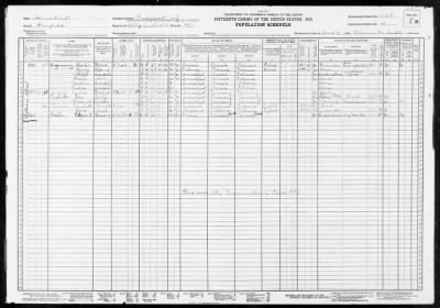 BRIDGEPORT CITY, WARD 10 > 1-69