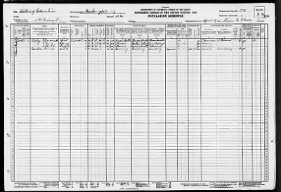 Thumbnail for DIST OF COLUMBIA (NW), POLICE PCT 1 > 1-275