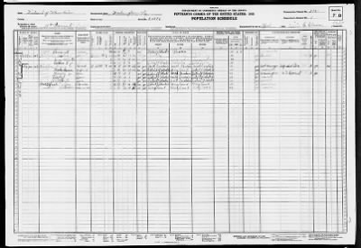 Thumbnail for DIST OF COLUMBIA (NW), POLICE PCT 1 > 1-275