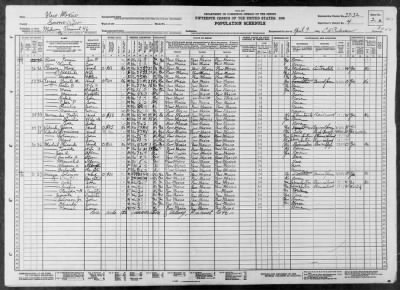 Thumbnail for ELECTION PCT 46, MIDWAY > 27-32