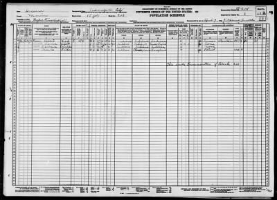 INDIANAPOLIS CITY, WARD 15 > 49-215