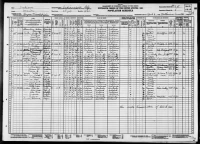 Thumbnail for INDIANAPOLIS CITY, WARD 15 > 49-215