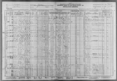 OGDEN CITY, WARD 5, PCTS 46 AND 47 > 29-36