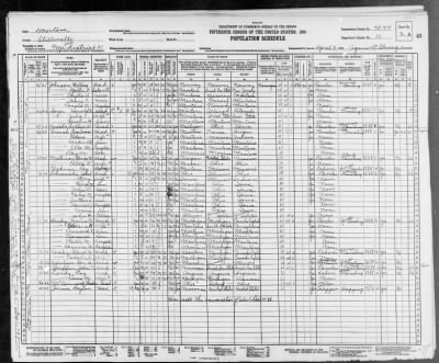 SCHOOL DIST 31, NYE > 48-24