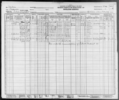 Thumbnail for SCHOOL DIST 66, PRAIRIE BUTTE > 48-52