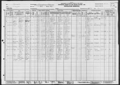 Thumbnail for OMAHA CITY, WARD 1 > 28-12